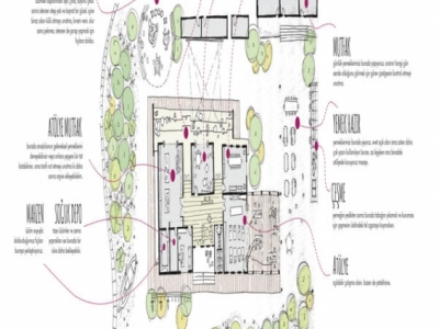 Ödül alan çalışma