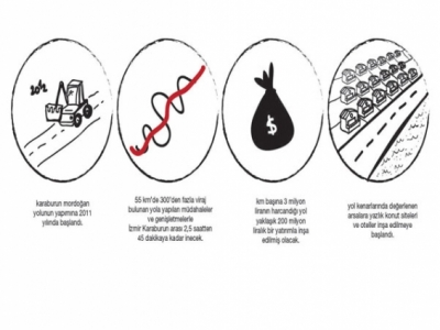 Ödül alan çalışma