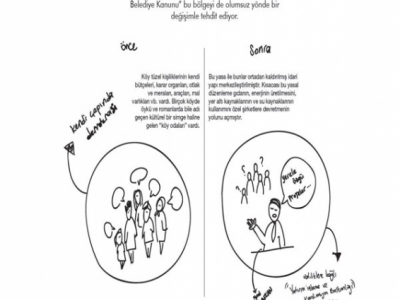 Ödül alan çalışma