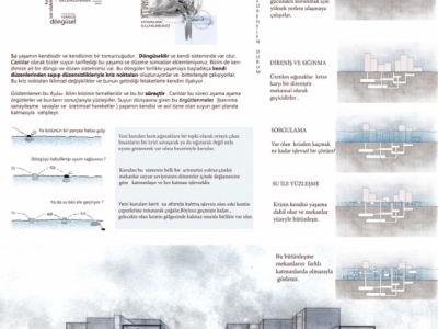 Ödül alan çalışma