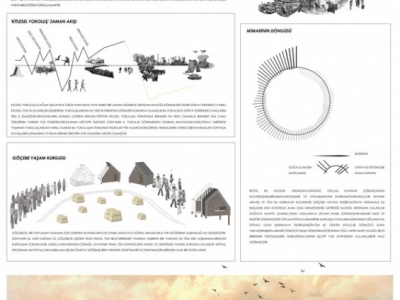 Ödül alan çalışma