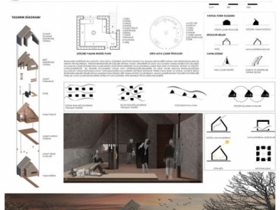 Ödül alan çalışma