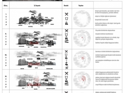 Ödül alan çalışma
