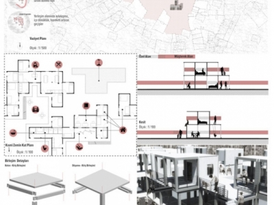 Ödül alan çalışma