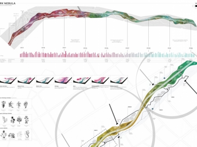 Ödül alan çalışma